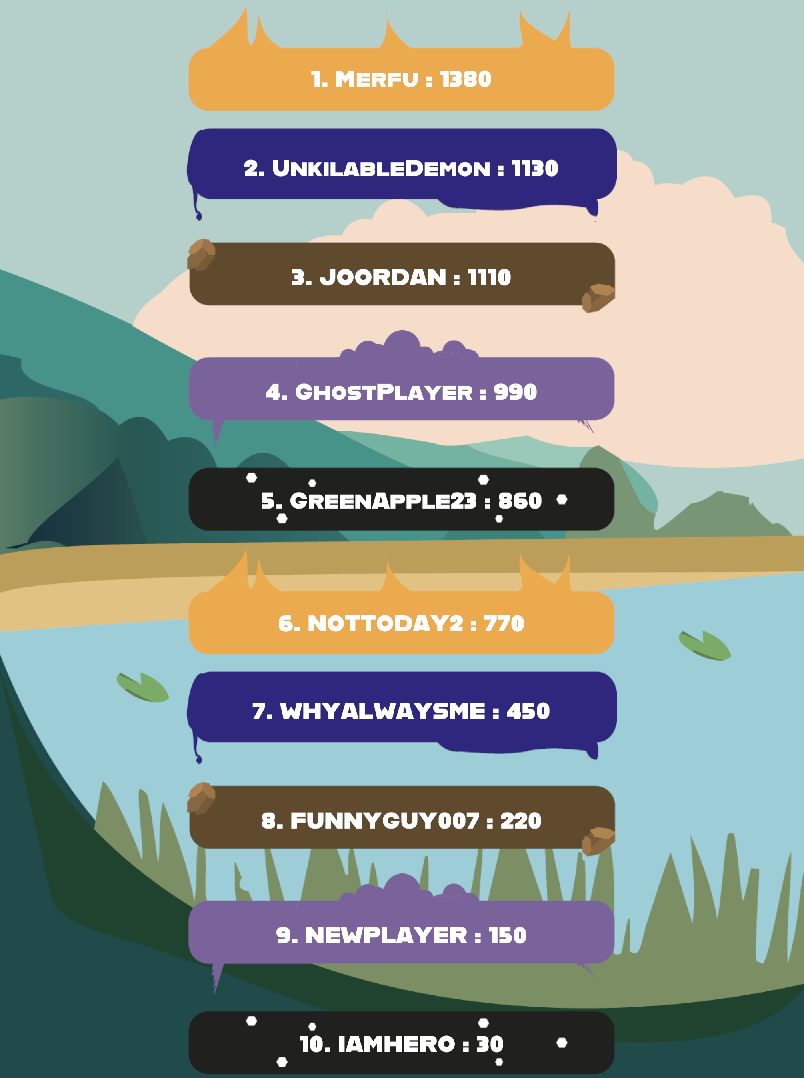 ELEM Upgrade System Screenshot 3